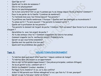 GCSE Speaking questions