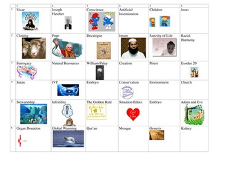 Environmental and Medical Issues