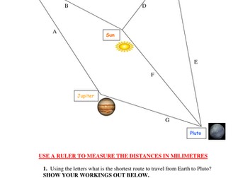 Measuring length using Space and the Planets