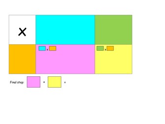 Introduction to Grid Method