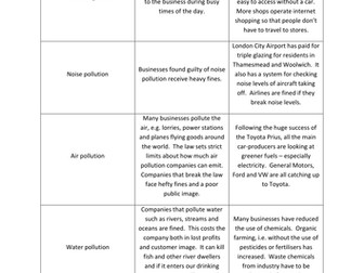 Edexcel Unit 3.5 Environmental Issues
