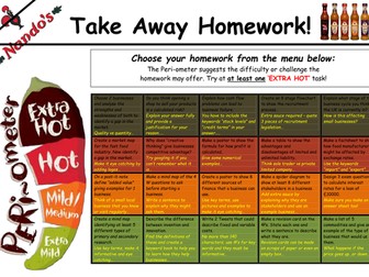 Edexcel GCSE Business Unit 1 Takeaway Homework