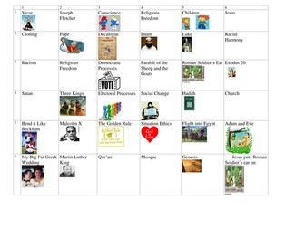 Rights and Responsibilities