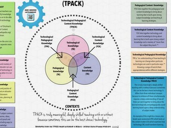 Bring your own device staff handbook and ppt