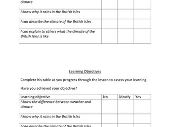 Climate of the British Isles