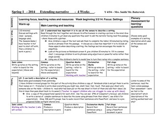 Story Writing - Science Fiction
