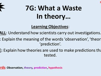 Observations and Theory