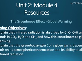 Global warming- greenhouse effect lesson