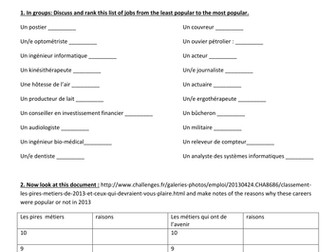 Les pires et meilleurs métiers 2013