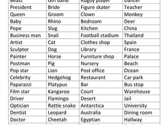 Art Plenary - Pictionary. (Plenary / Starter Ideas