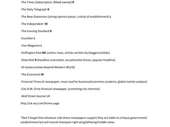 Introduction to newspapers