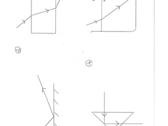 Spot the Mistake Light Summary