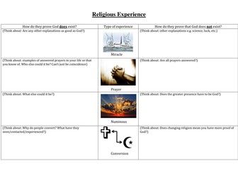 Why do people believe in God? Religious Experience