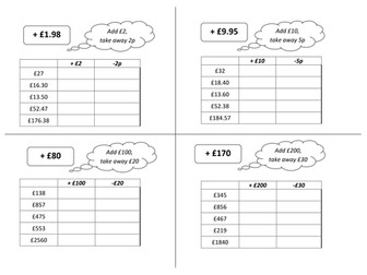 Rounding awkward amounts