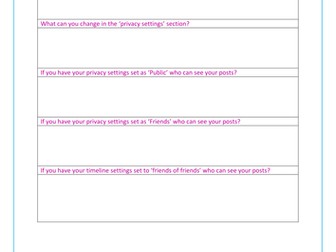 The Social Network - Esafety