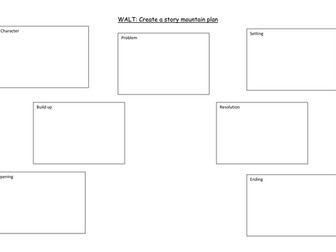 Story mountain structure