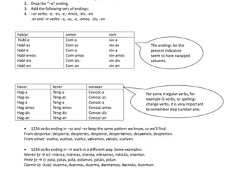 The present subjunctive