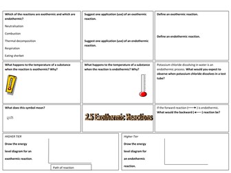 Chemistry Unit 2 Revision Learning Mats