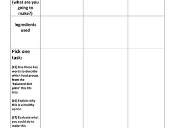 Come dine with me healthy eating