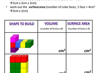 3D Investigation Unifix blocks (Volume and S.A.)