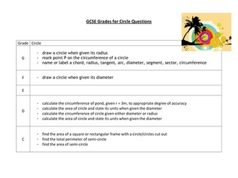 Make your own GCSE Shape questions