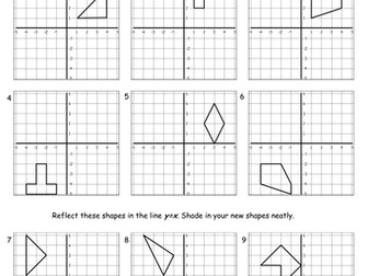 Reflecting Shapes in x and y