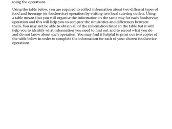 Introduction to the Hospitality Industry