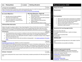 Photosynthesis careers - Working with plants