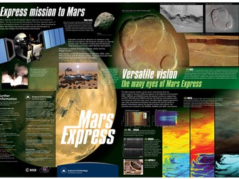Mars Express - Wallchart