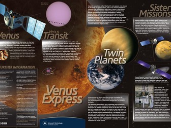 Venus Express Wallchart