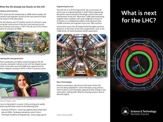 What is next for the LHC?