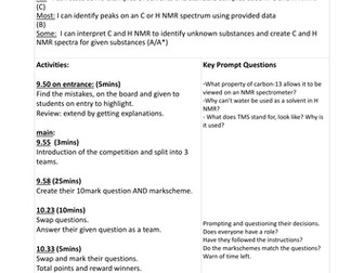 AQA CHEM4 NMR review