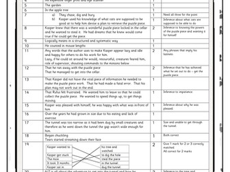 Year 4 comprehension, optional tests