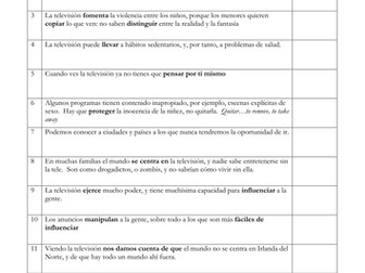 Lo bueno y lo malo de la televisión