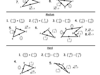 Introduction to Vectors Resources | Tes