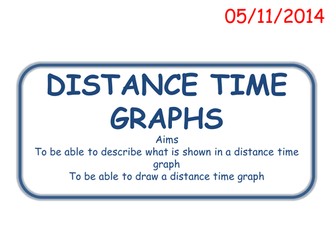 Distance Time Graphs KS4