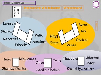 How reliable are interpretation... Beckett's death