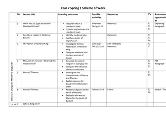 Scheme of Work on Medieval Britain- Year 7