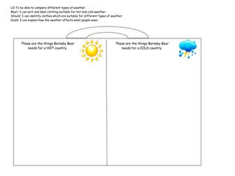 comparing hot and cold weather/climate