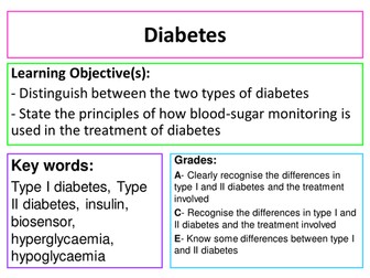 Blood Glucose regulation/ diabetes