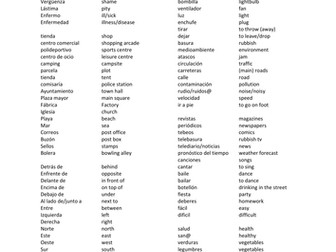 Spanish Common Vocab from OCR exams