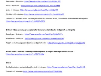 Semana Santa videos
