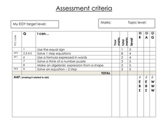 Equations topic tests Level 2 - 8
