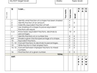 Fractions, Decimals and Percentages Level 3-8
