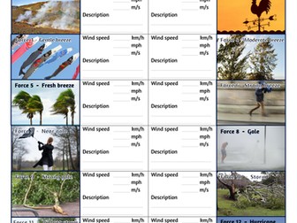 Lift up flap - Beaufort Scale activity