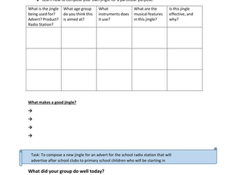 Composing Jingles for Radio Adverts