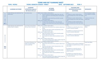Come and See RE - Family Year 4