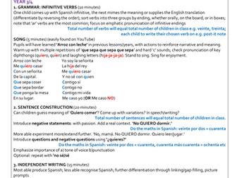 My Best Lesson 16 May