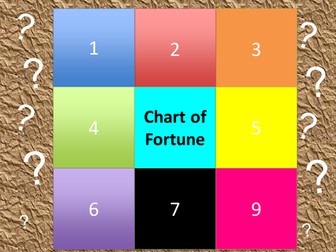 AT1 and AT2 Plenary Activity Religious Education