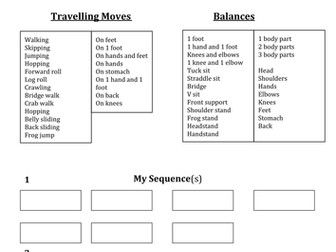 Differentiated sequence help sheets for pupils
